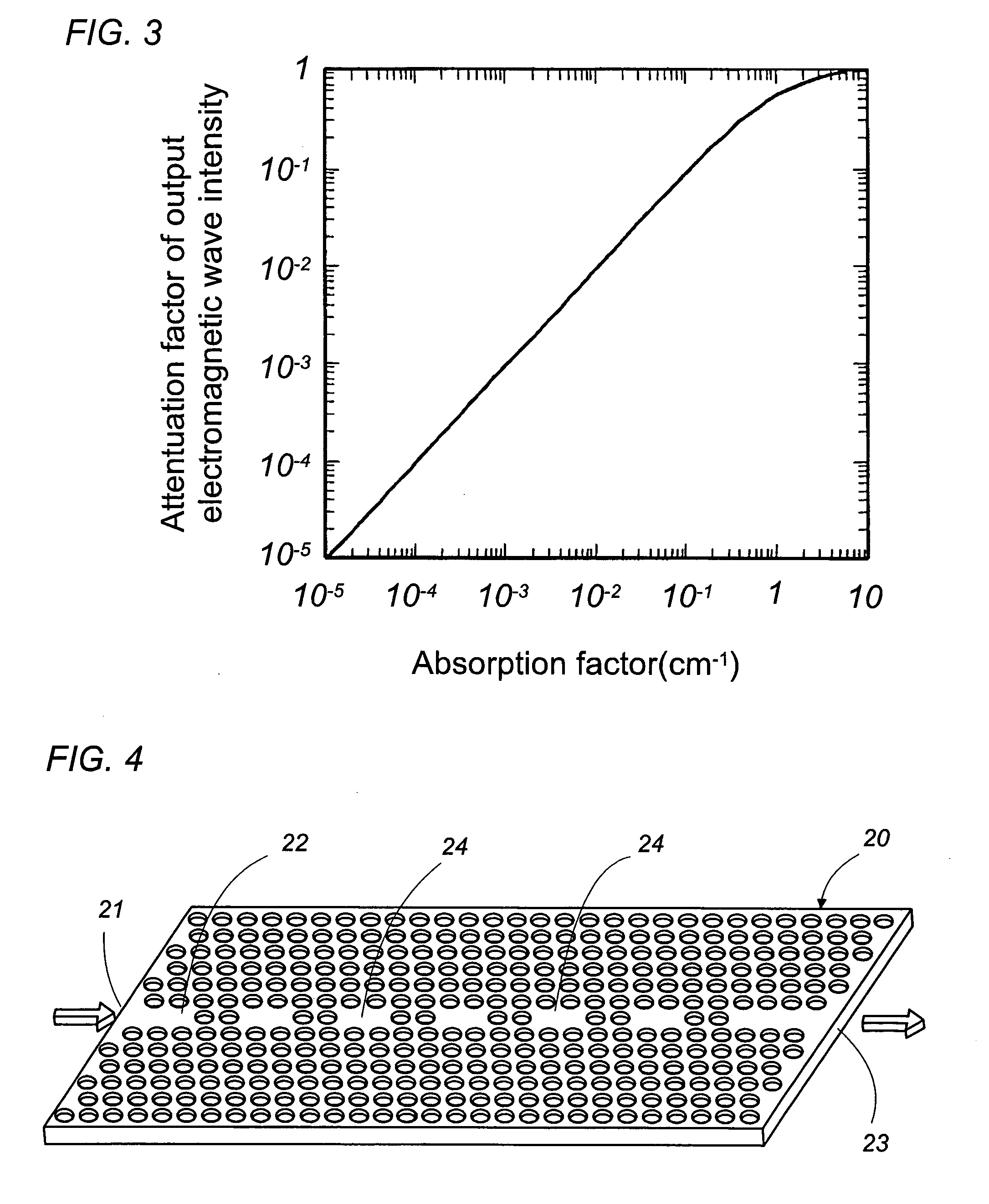 Target Substance Sensor and Method Thereof Using a Photonic Crystal