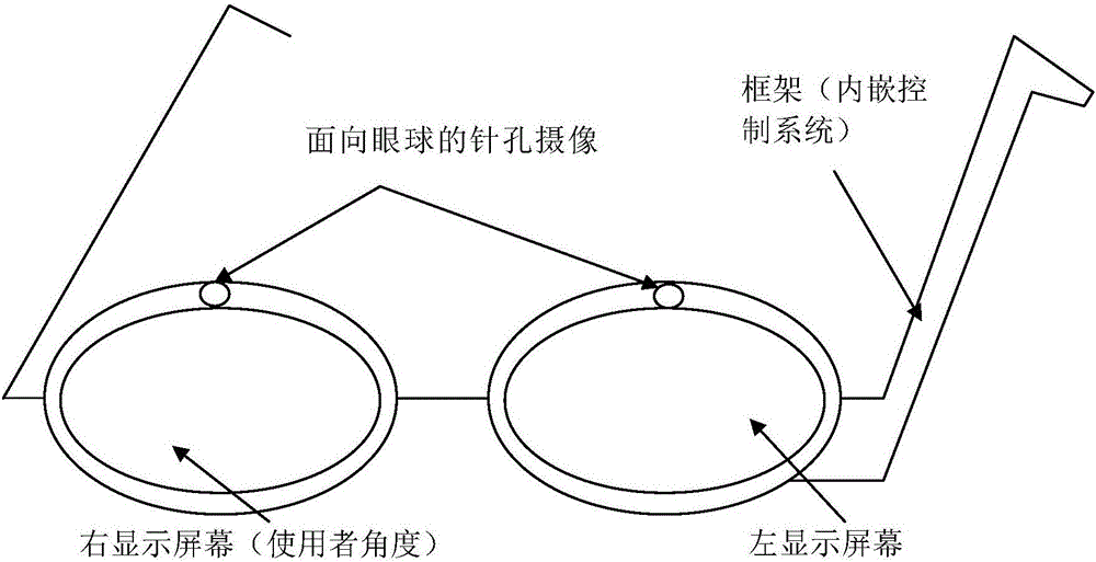 Calibration method of head-mounted device and head-mounted device