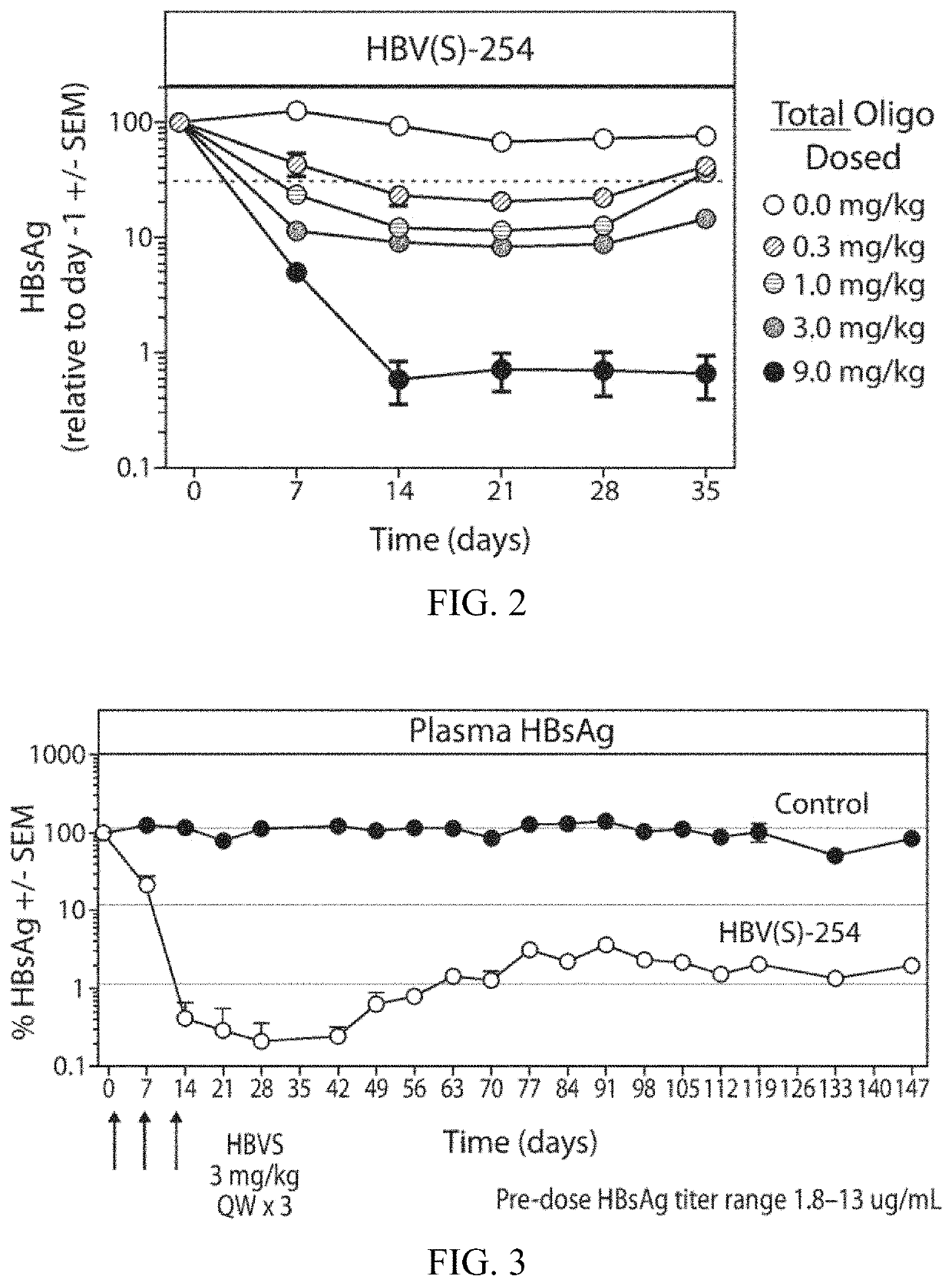 Methods for treating hepatitis B infection