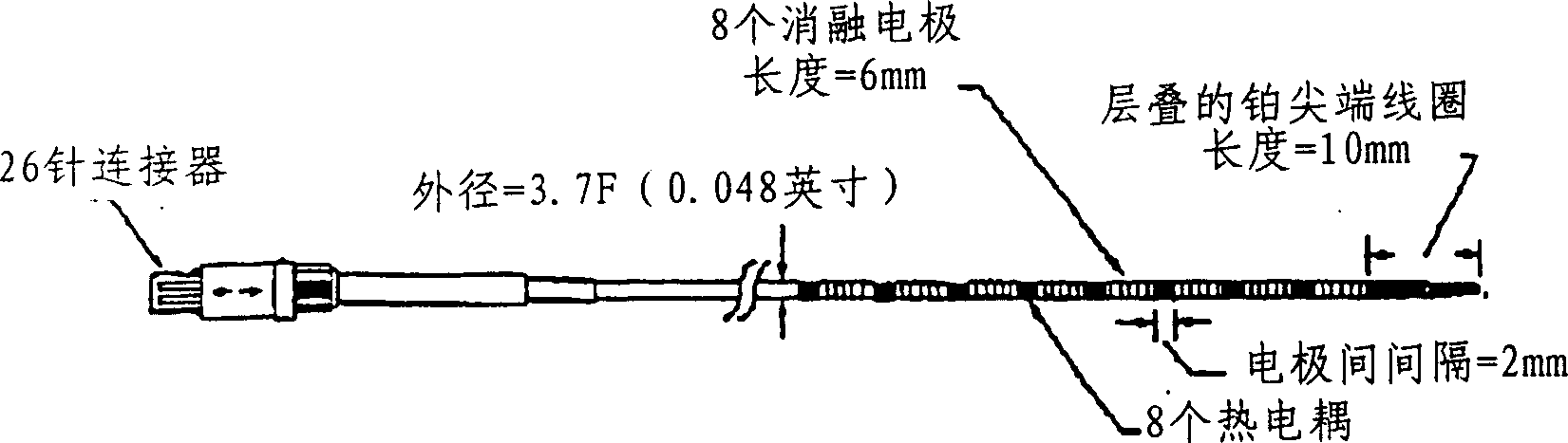 Multi-channel RF energy delivery with coagulum reduction