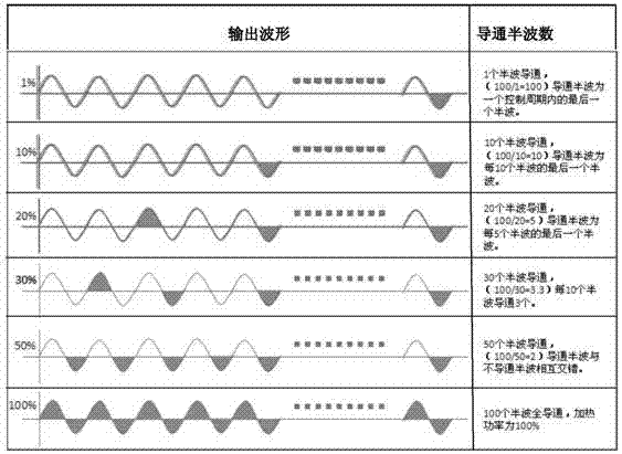 Instantaneous-heating type heater