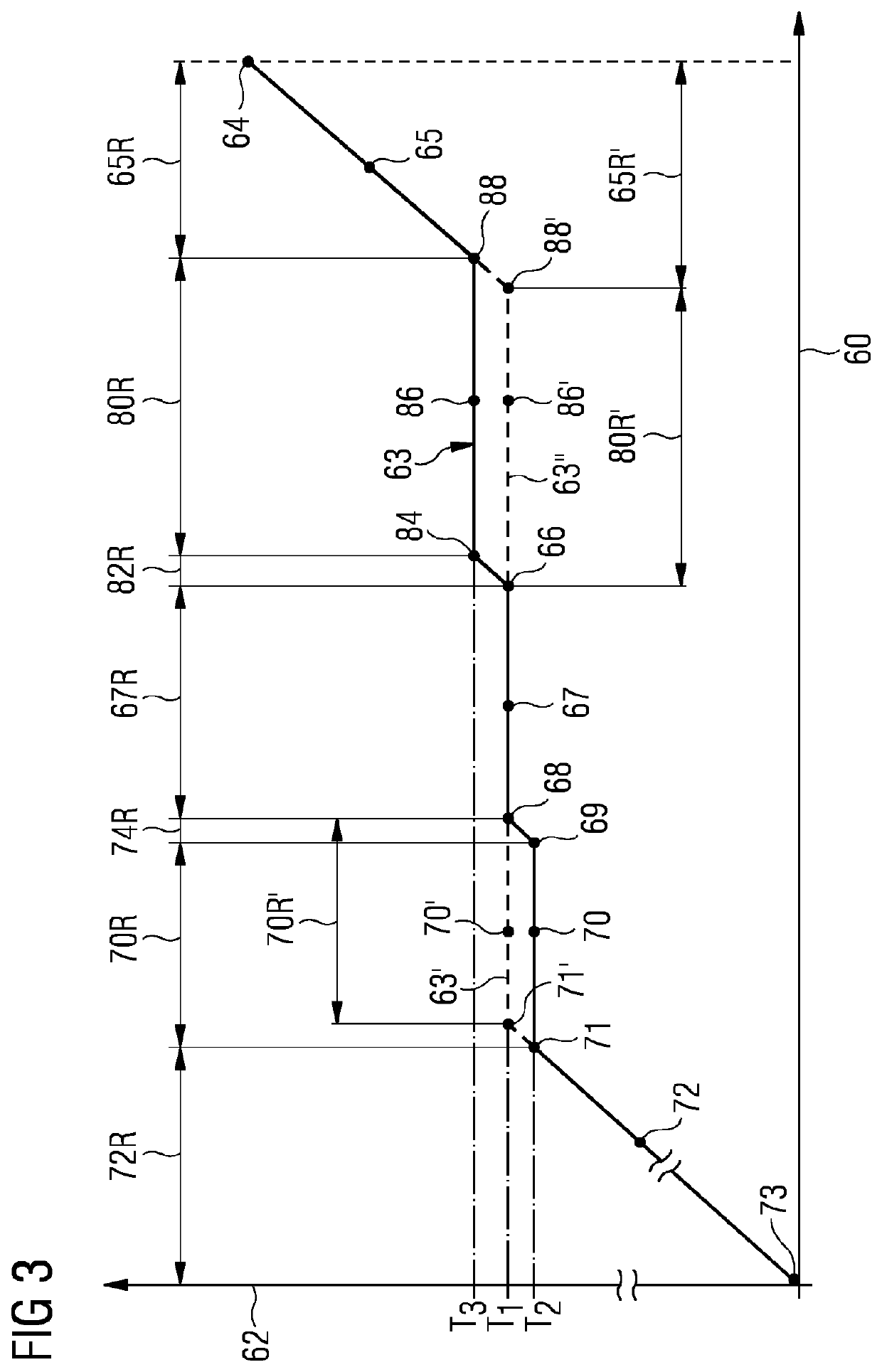 Gas turbine engine and control method