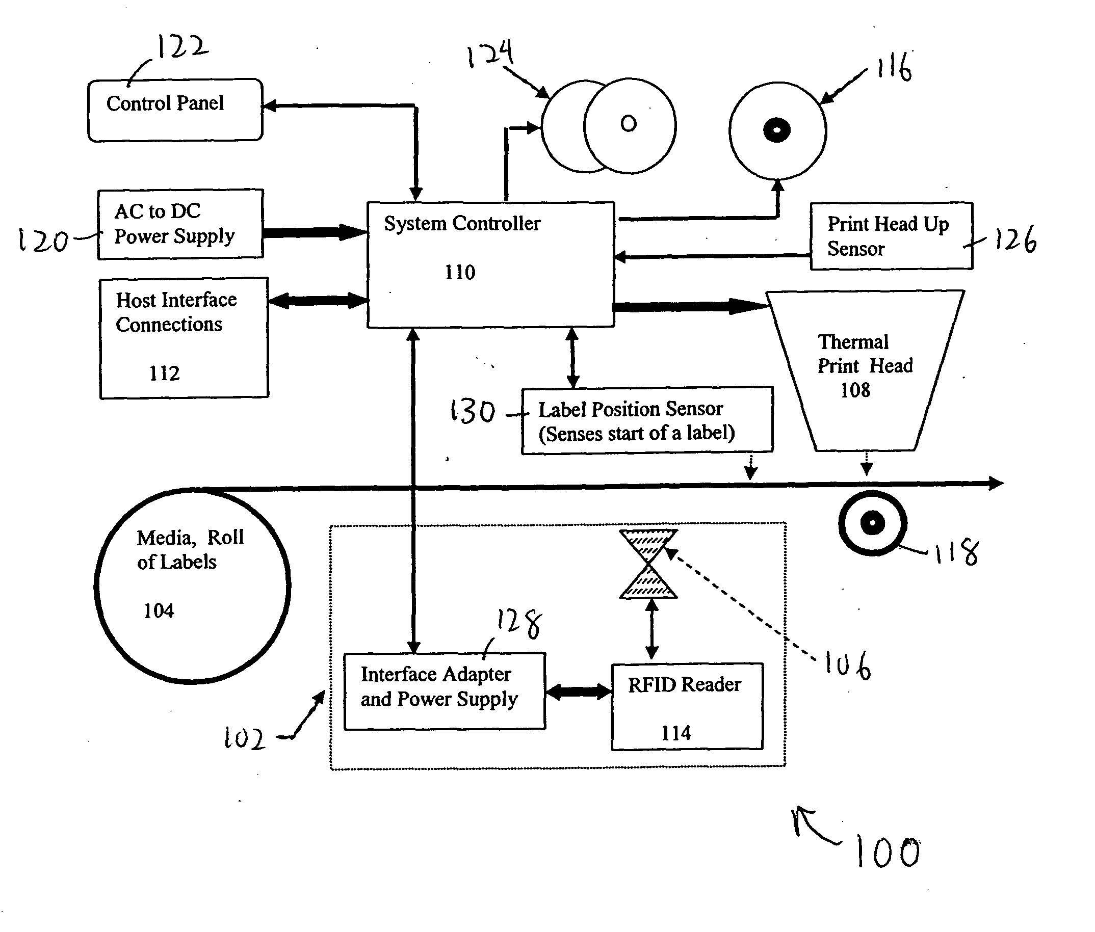 RFID tag and printer system