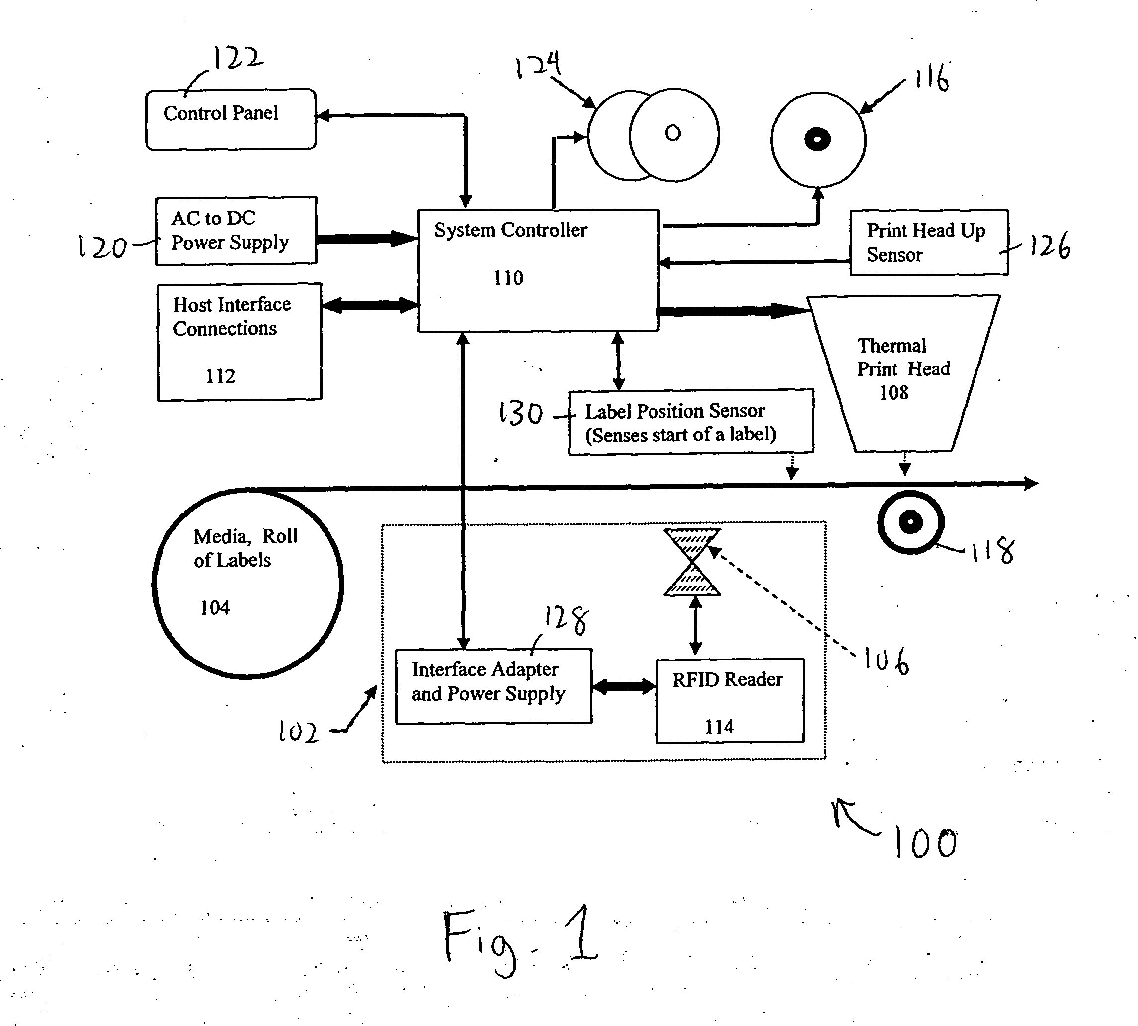 RFID tag and printer system