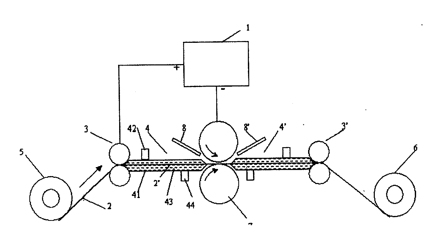 Electroplastic rolling method and apparatus for deformable magnesium alloy sheet, band and wire rod