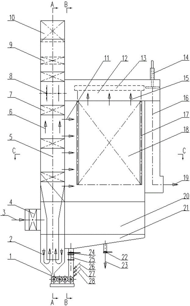 A low-temperature circulating fluidized bed flue gas desulfurization and dust removal equipment