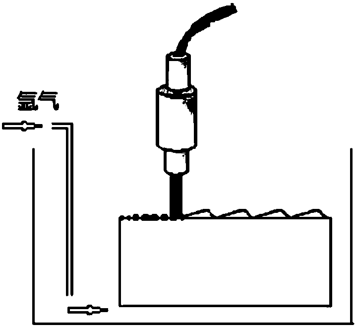 A method for laser cracking polysilazane precursors to prepare ceramic coatings