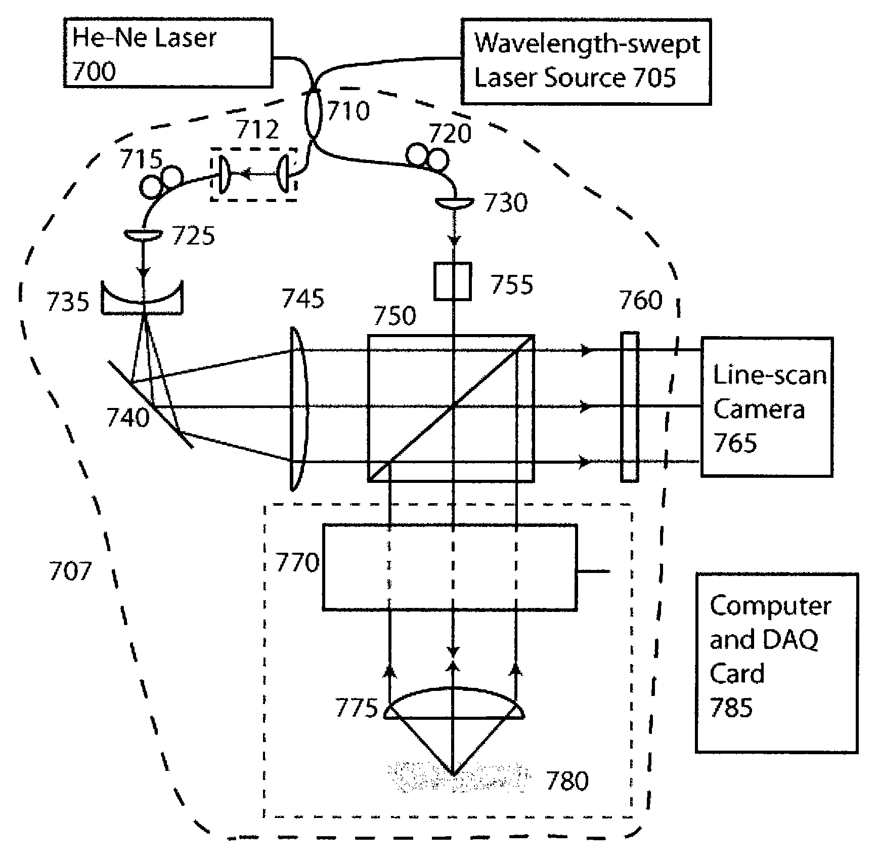 Methods and systems for performing angle-resolved fourier-domain optical coherence tomography