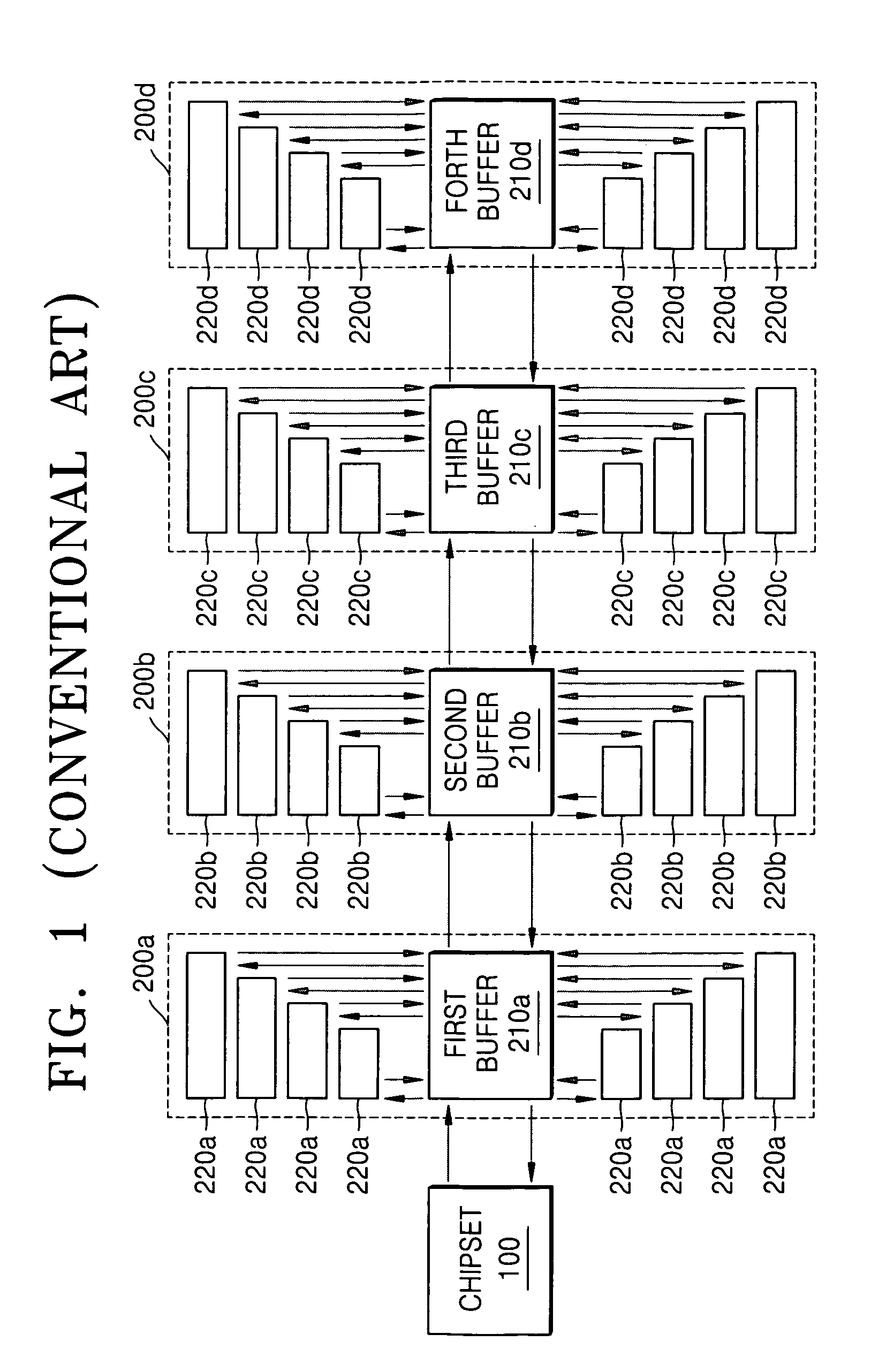 Semiconductor device package having buffered memory module and method thereof