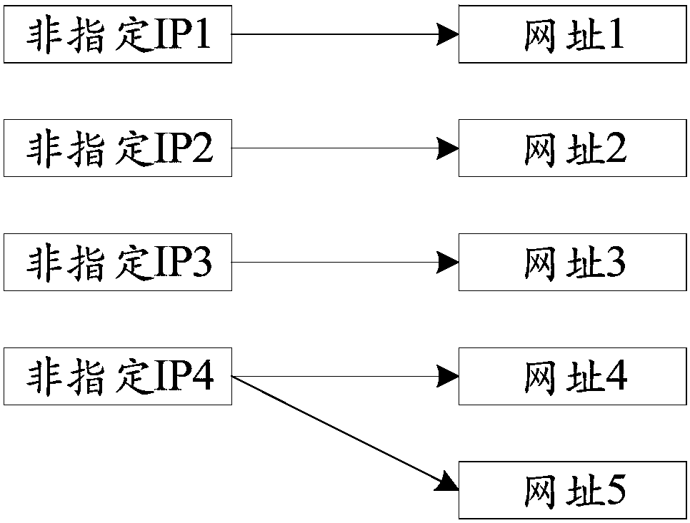 Hosts file detection method and device