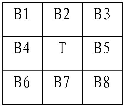 Image quality evaluation method and system