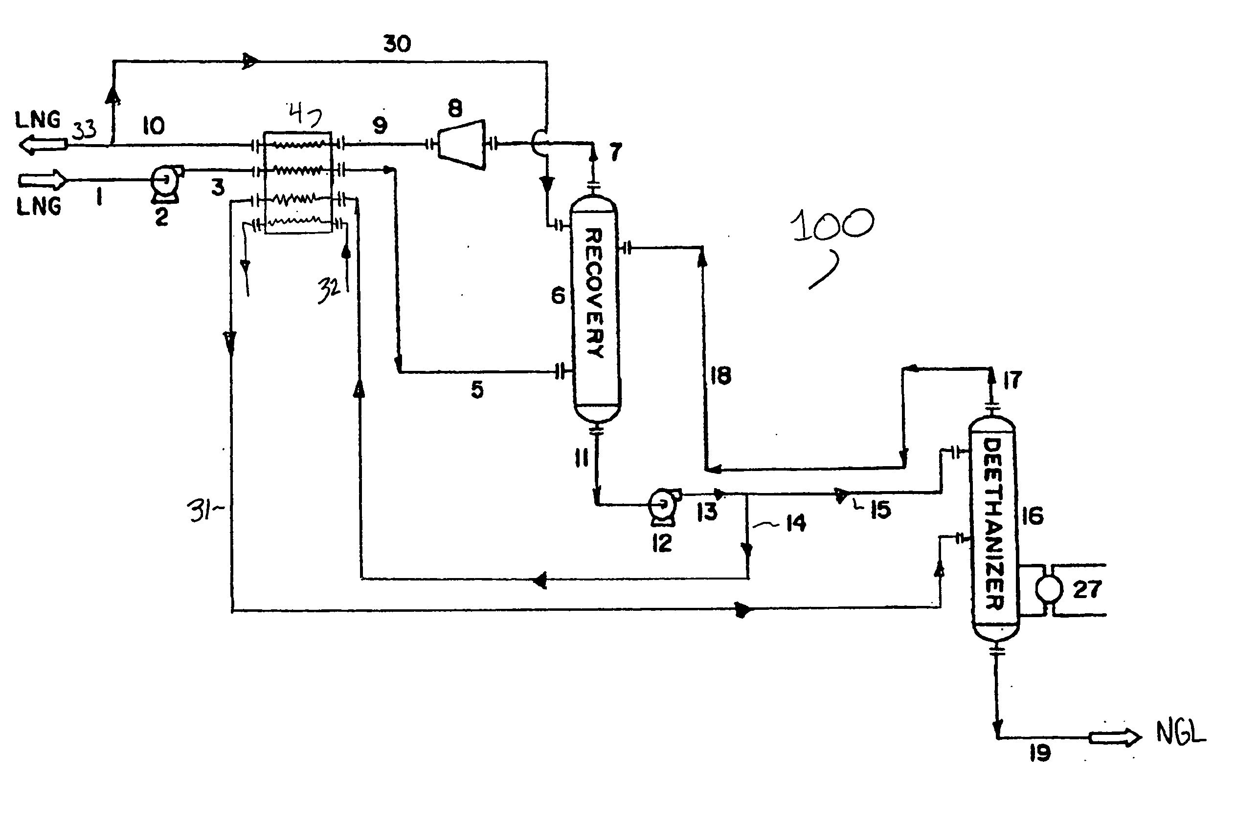 Liquid natural gas processing