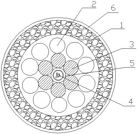 Safety Optical Composite Cable Capable of Fire Prevention and Extinguishment