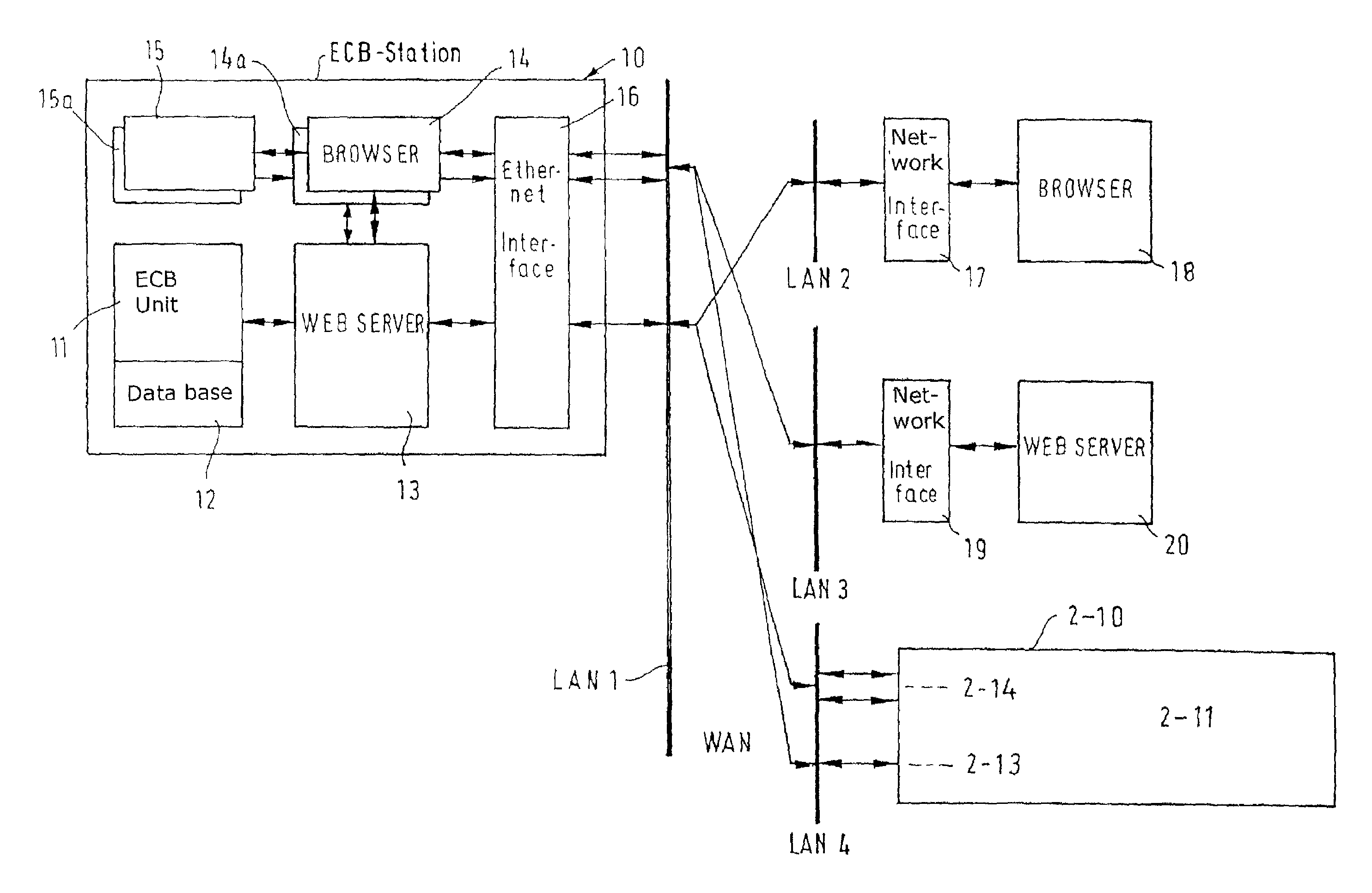 Extracorporeal blood treatment system