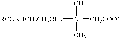 Treated filler and process for producing