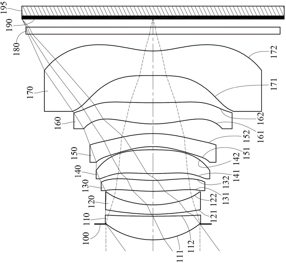 Photographic system, image pickup device and electronic device