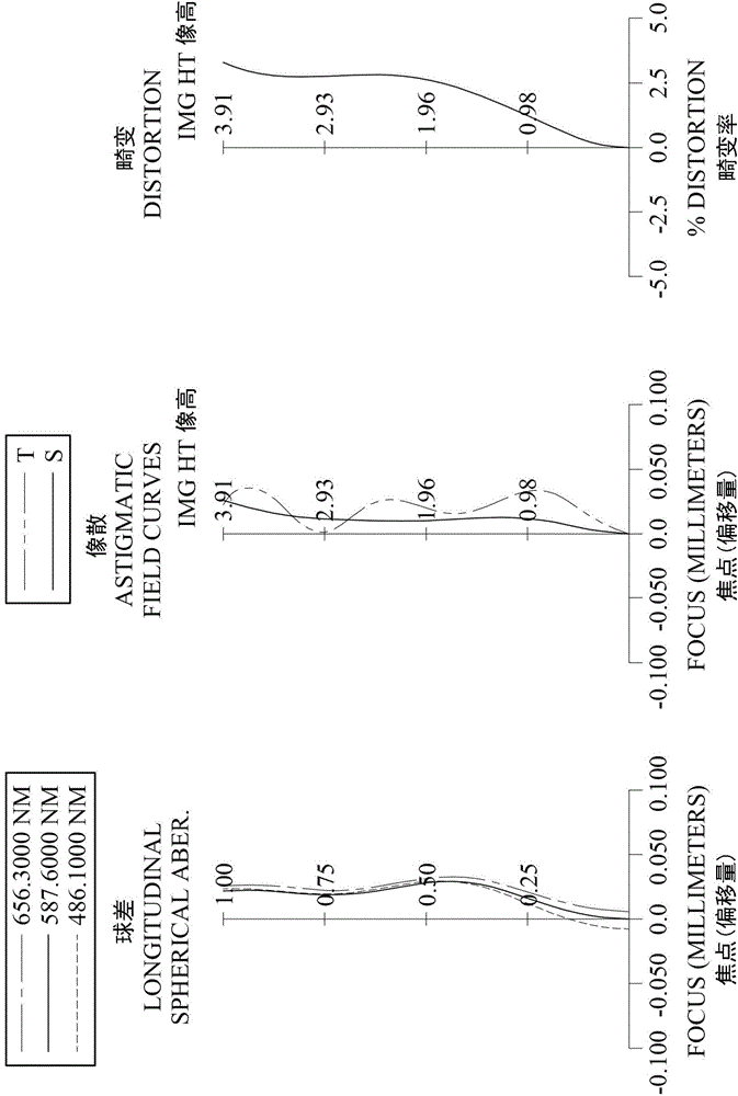 Photographic system, image pickup device and electronic device