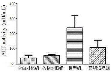 Method for isolating and preparing rosmarinic acid from Dracocephalum heterophyllum and application thereof