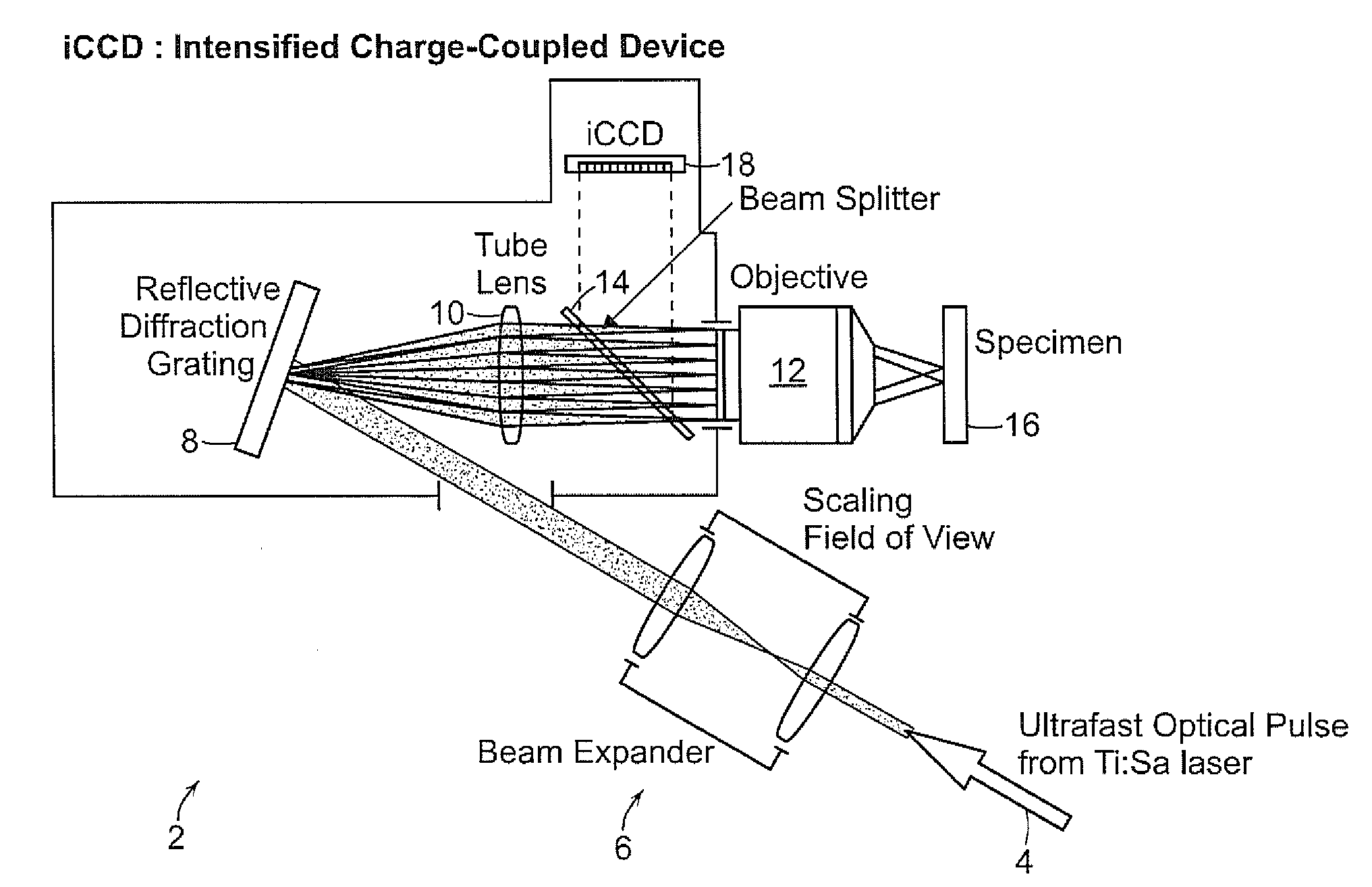 3D two-photon lithographic microfabrication system