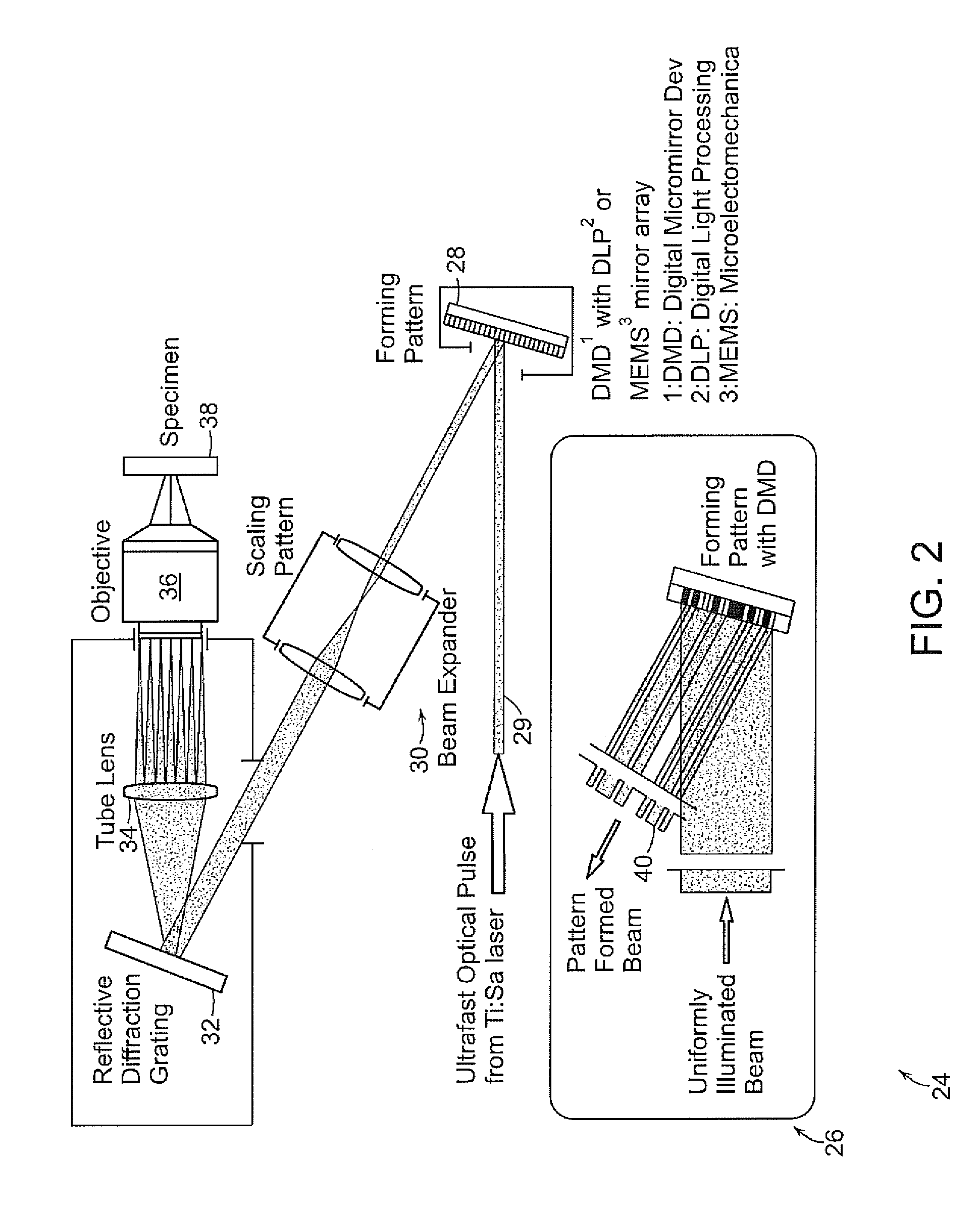 3D two-photon lithographic microfabrication system