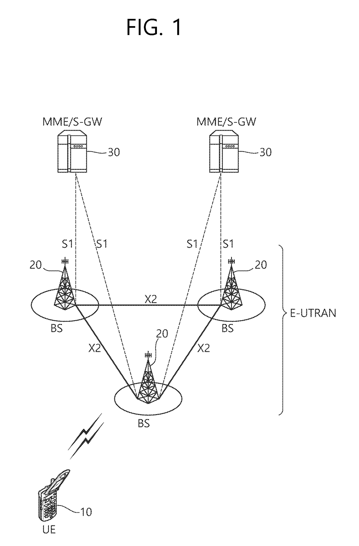 Synchronization method of user equipment in wireless communication system and user equipment using method