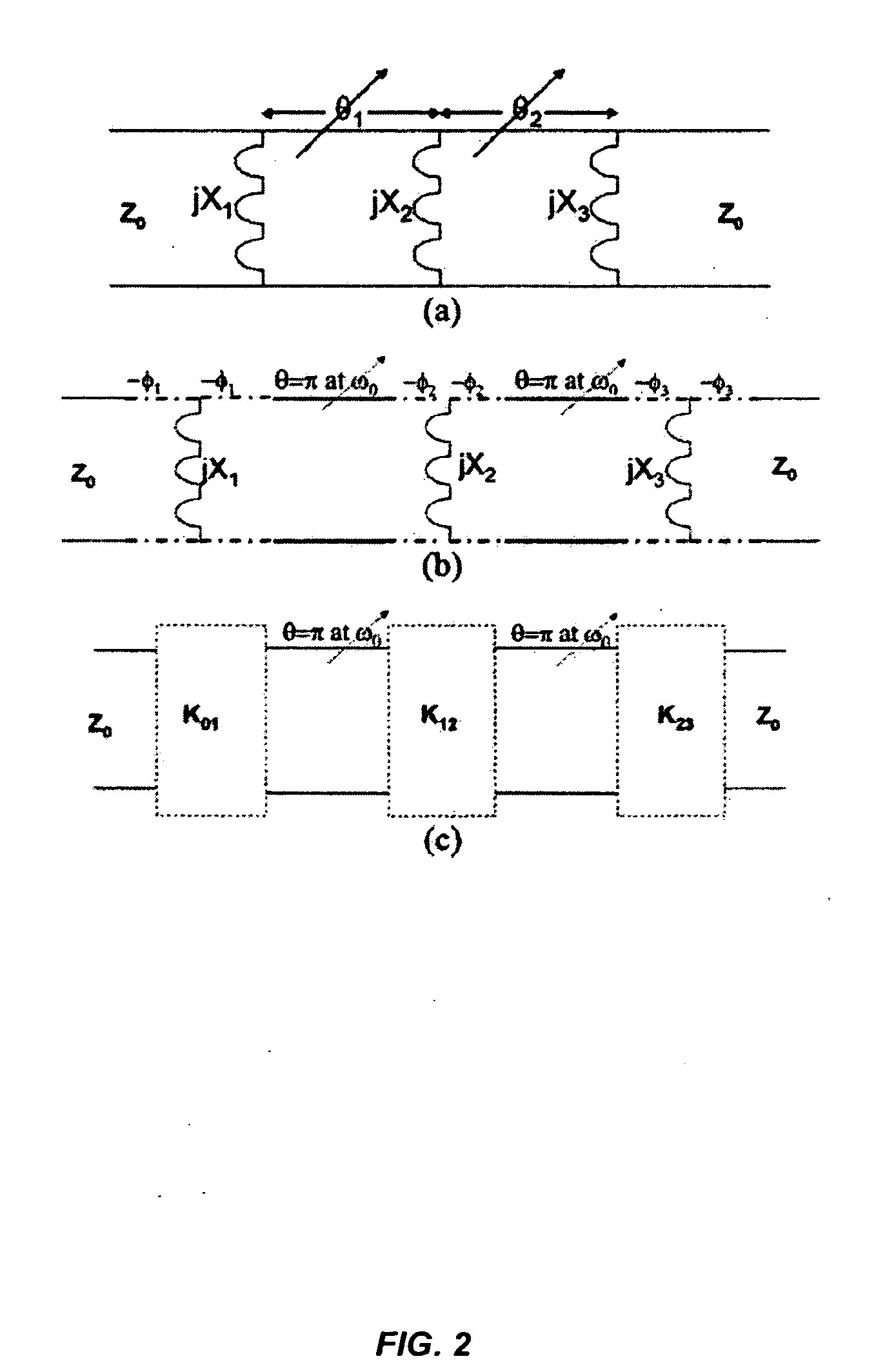 Waveguide-based MEMS tunable filters and phase shifters