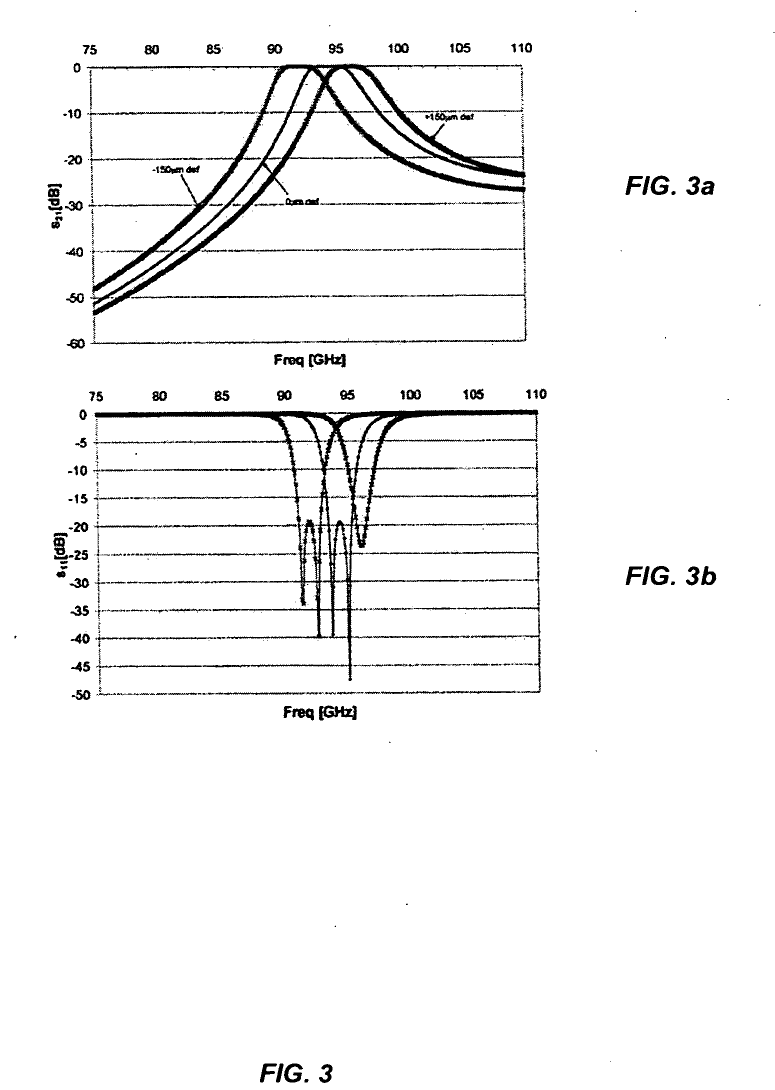 Waveguide-based MEMS tunable filters and phase shifters