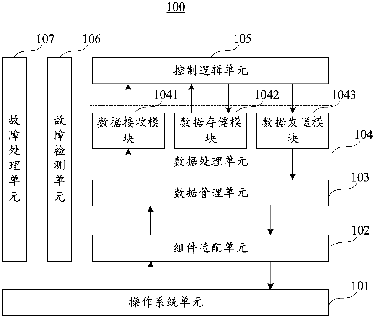 Embedded multimedia playing frame