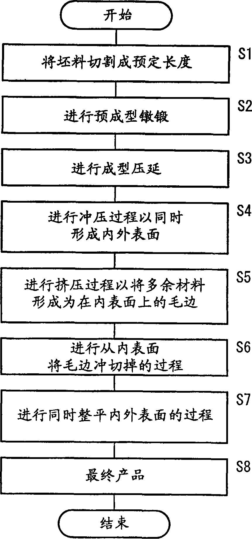 Camshaft, method of manufacturing cam for camshaft, and method of manufacturing shaft for camshaft