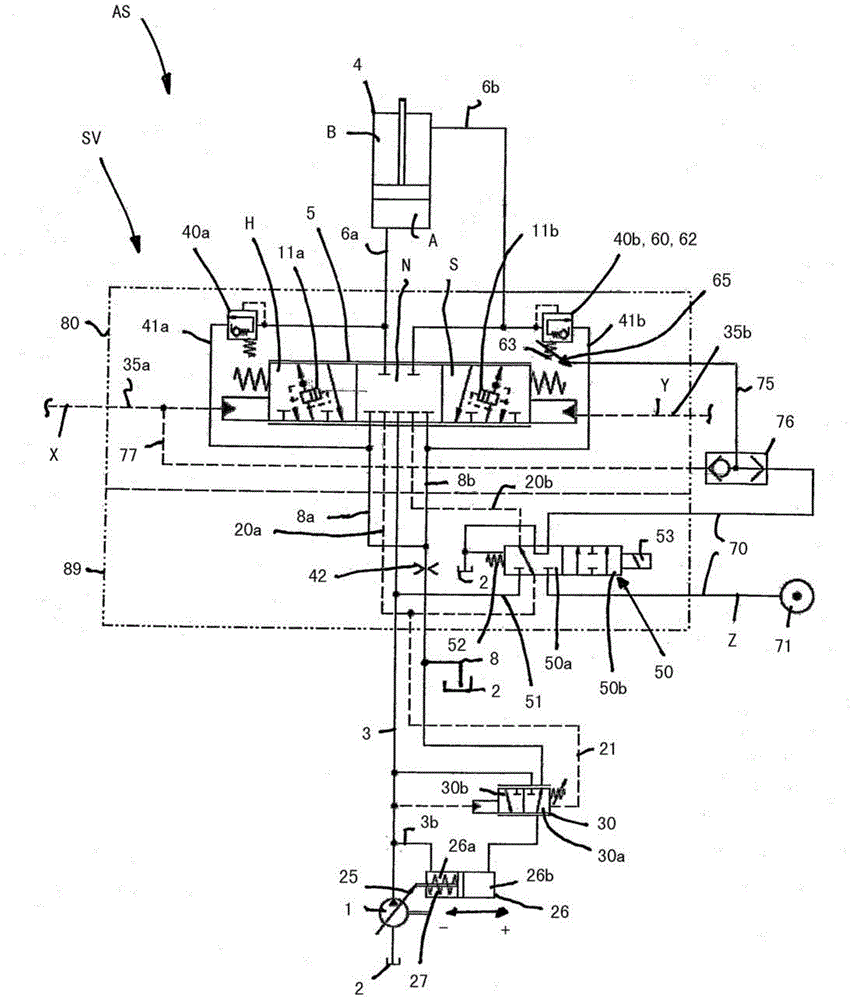 Control Valve Device With A Float Position