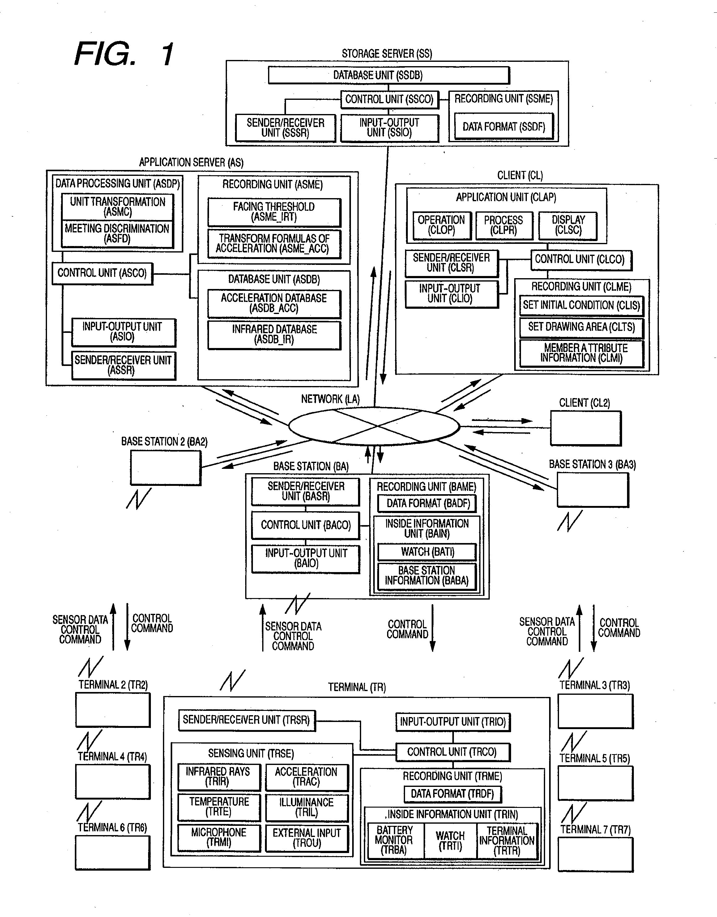 Interaction data display apparatus, processing apparatus and method for displaying the interaction data