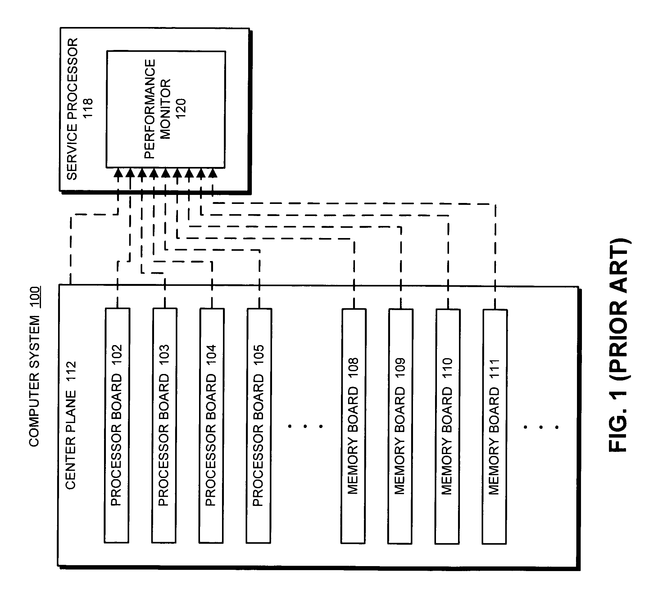 Optimizing synchronization between monitored computer system signals