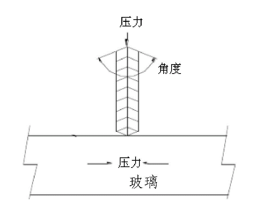 Cutting method and cutting tool of glass substrate of flexible organic light-emitting diode display