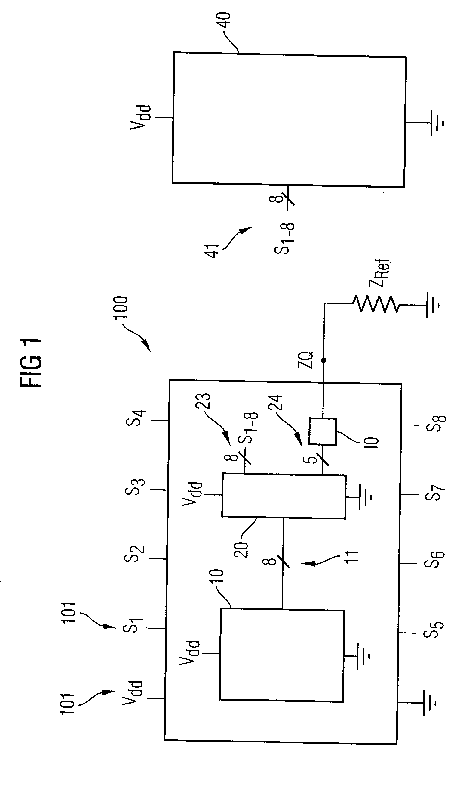 Pseudodynamic off-chip driver calibration