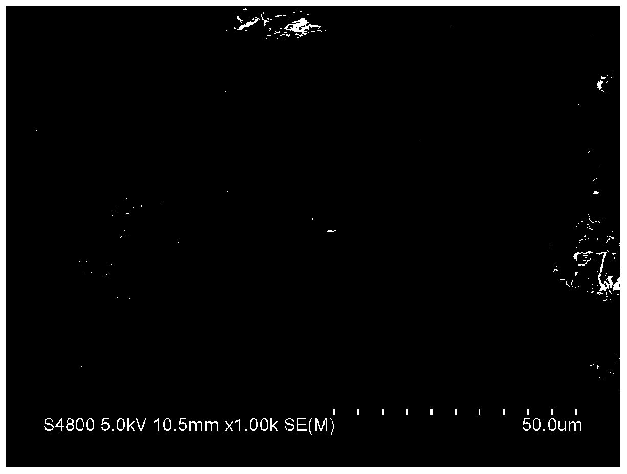 Preparation method of Cf/BN-SiC composite material