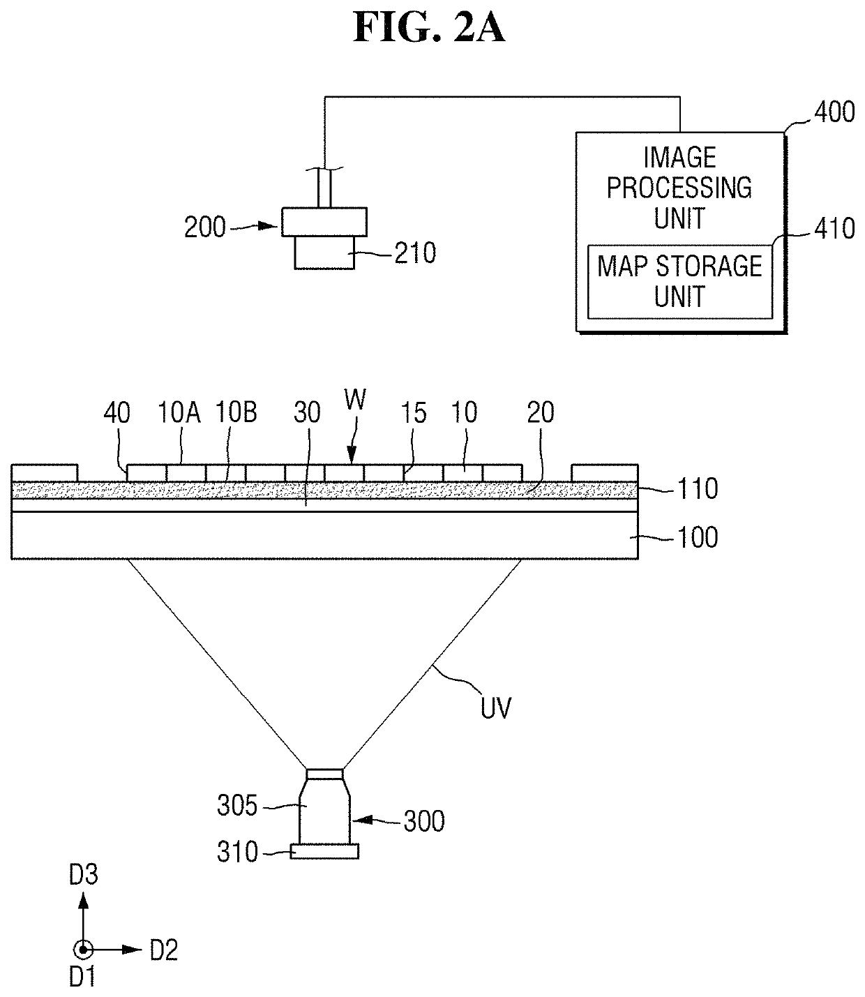 Semiconductor manufacturing apparatus and method of manufacturing semiconductor device using the same