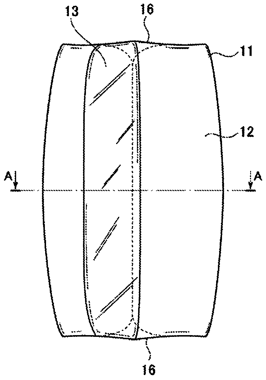 Air pressurization equipment