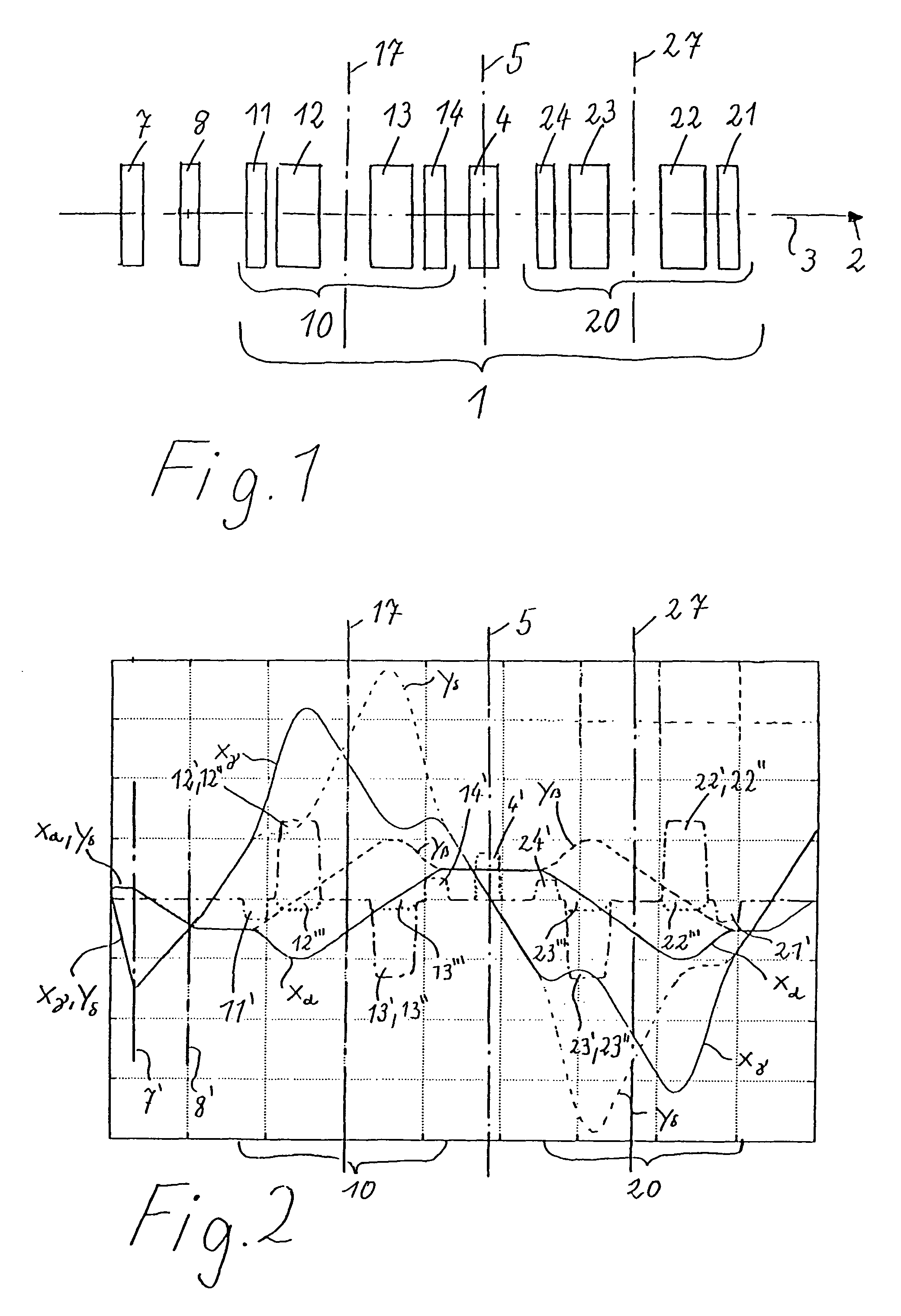 Corrector for axial and off-axial beam paths