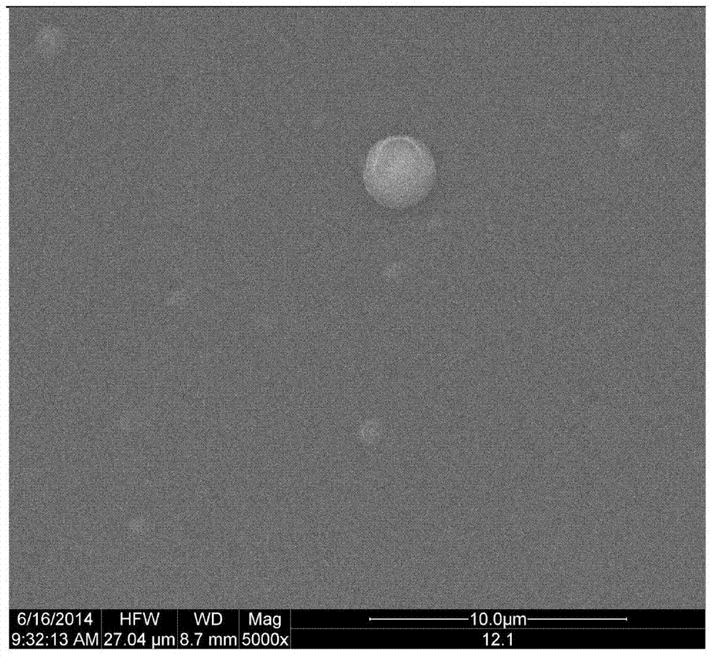 A cr-crn nanocomposite cermet coating and its preparation method and equipment