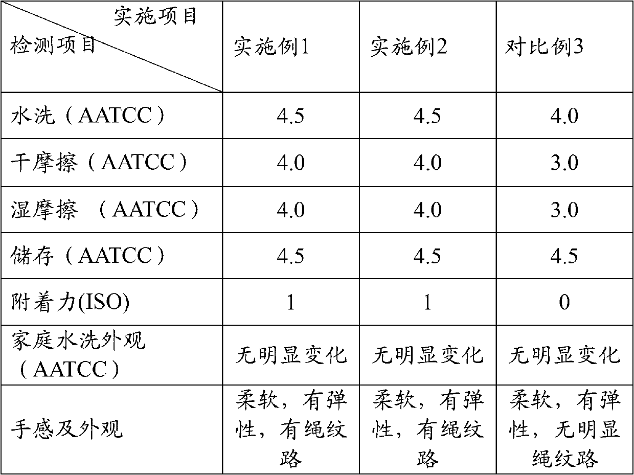 Rope end with soft and elastic handfeel and preparation method of rope end