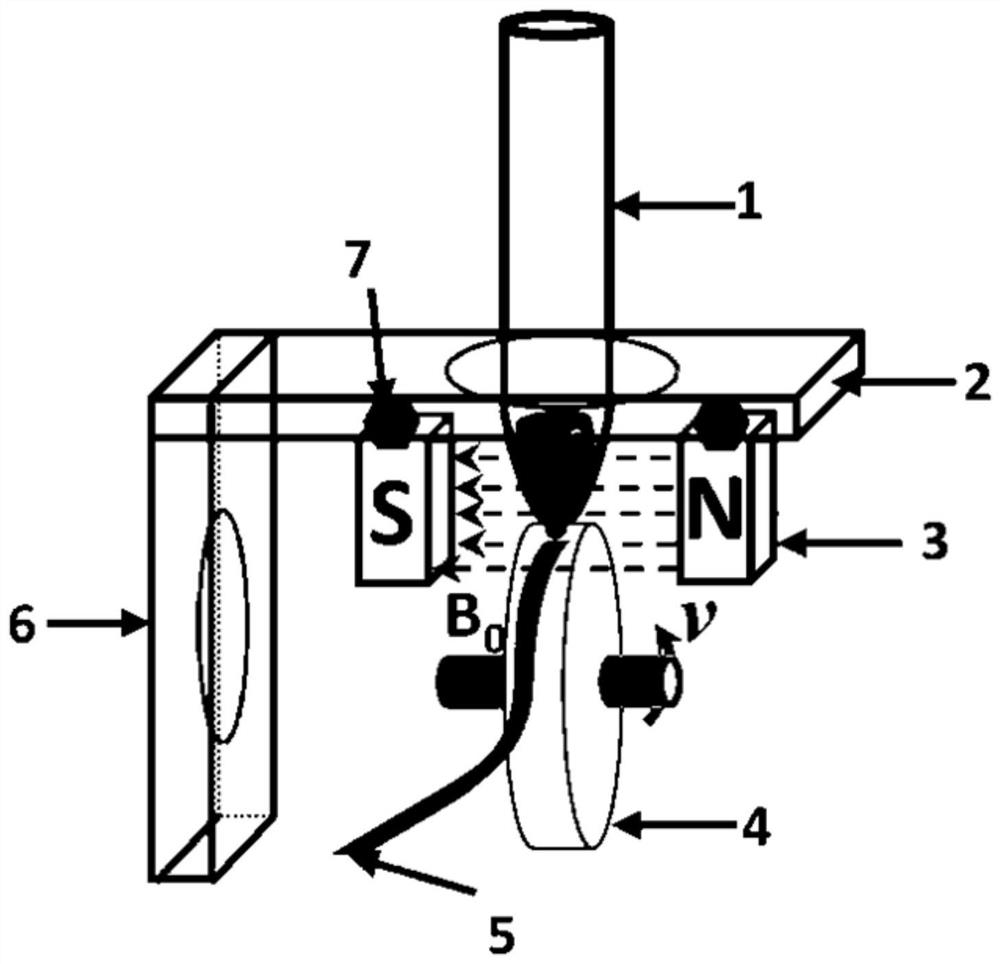 A method for preparing fe-based nanocrystalline alloy strips