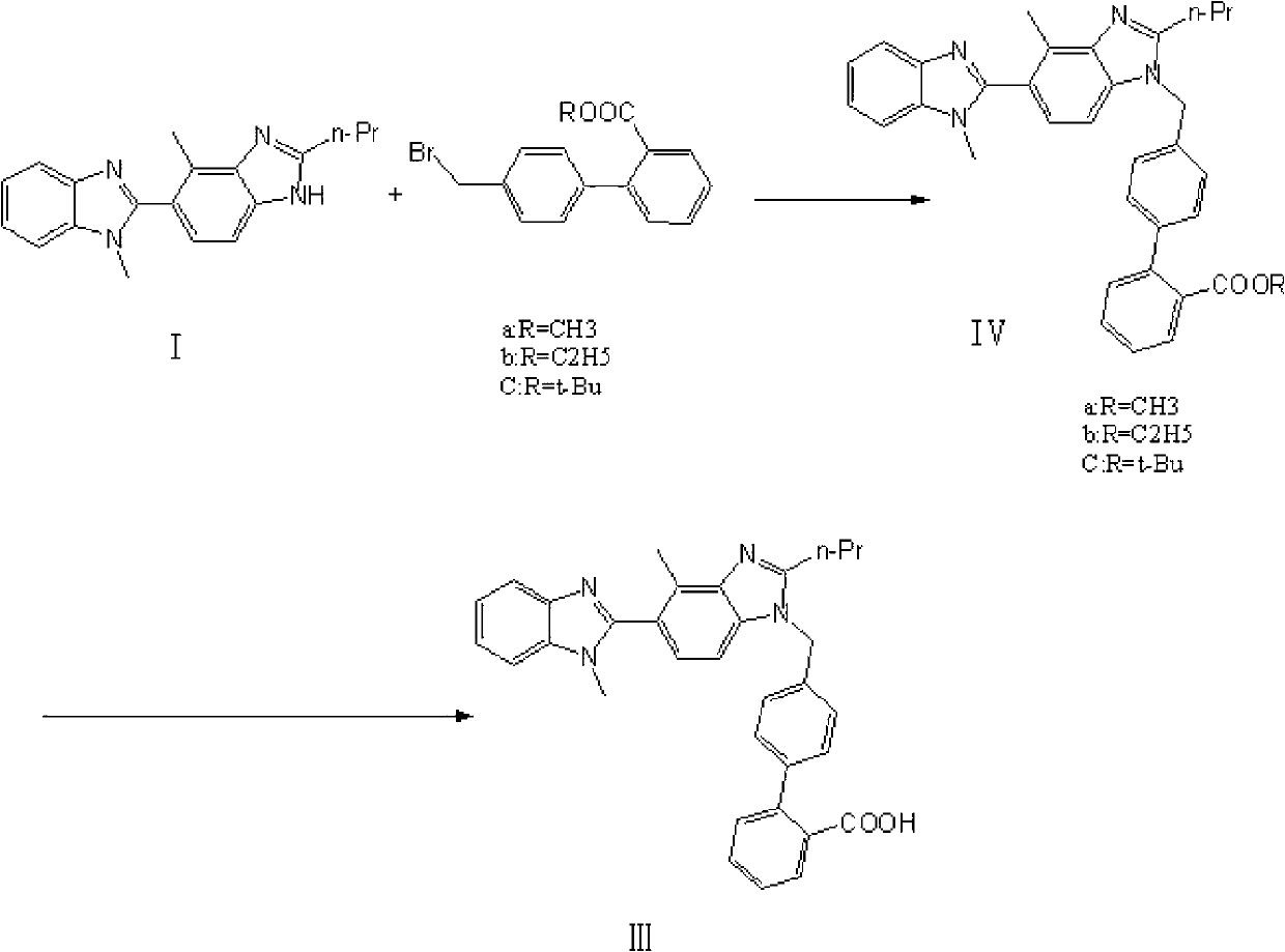 Method for preparing telmisartan