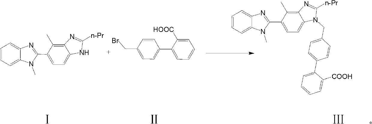 Method for preparing telmisartan