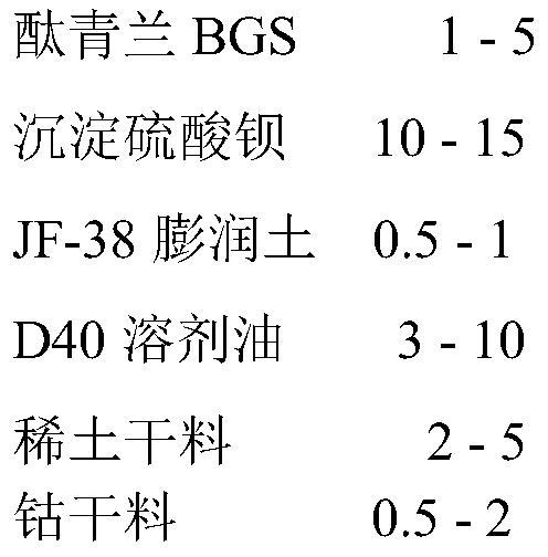 Low-viscosity high-solid environment-friendly coating