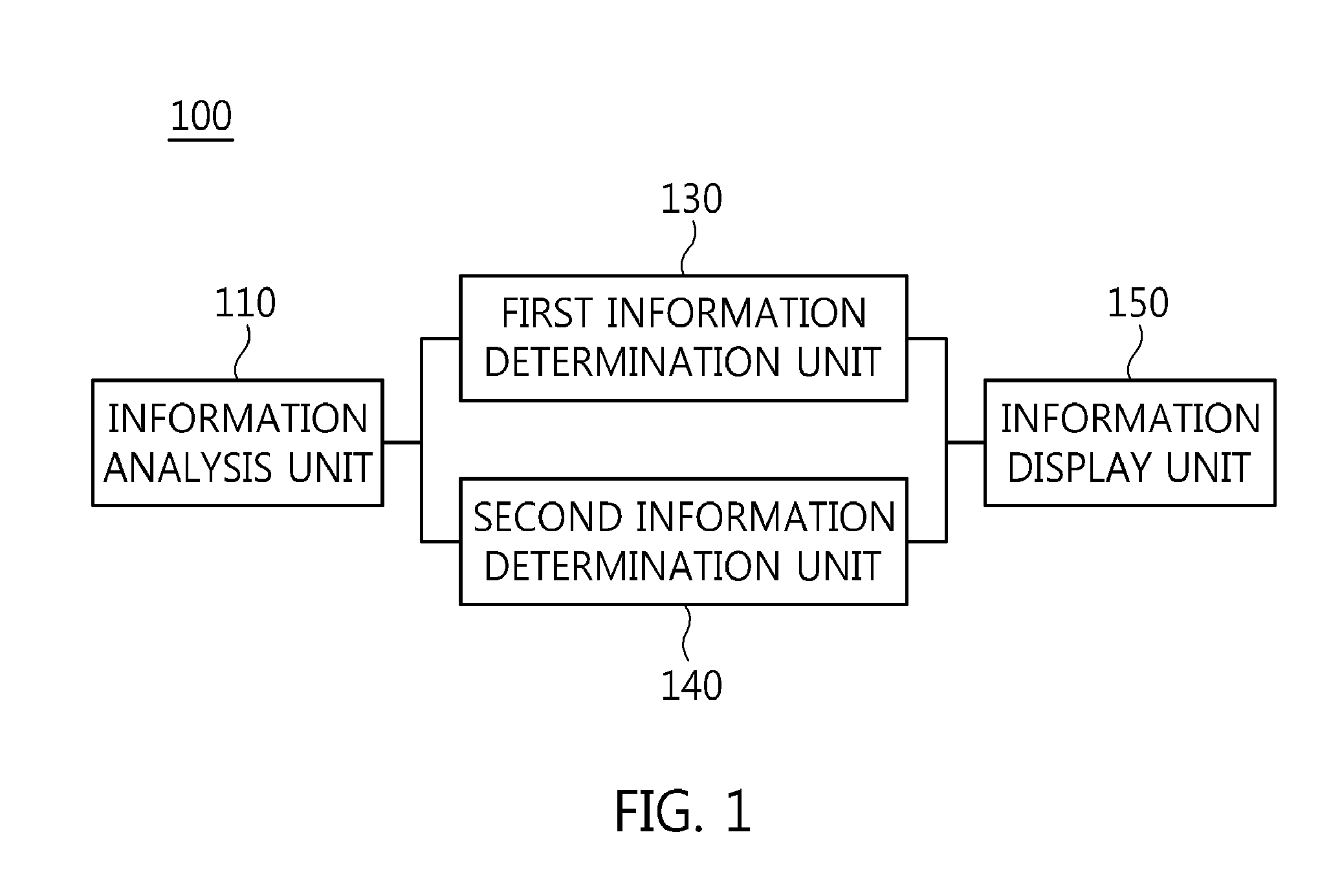 Head-up display apparatus and method for vehicle