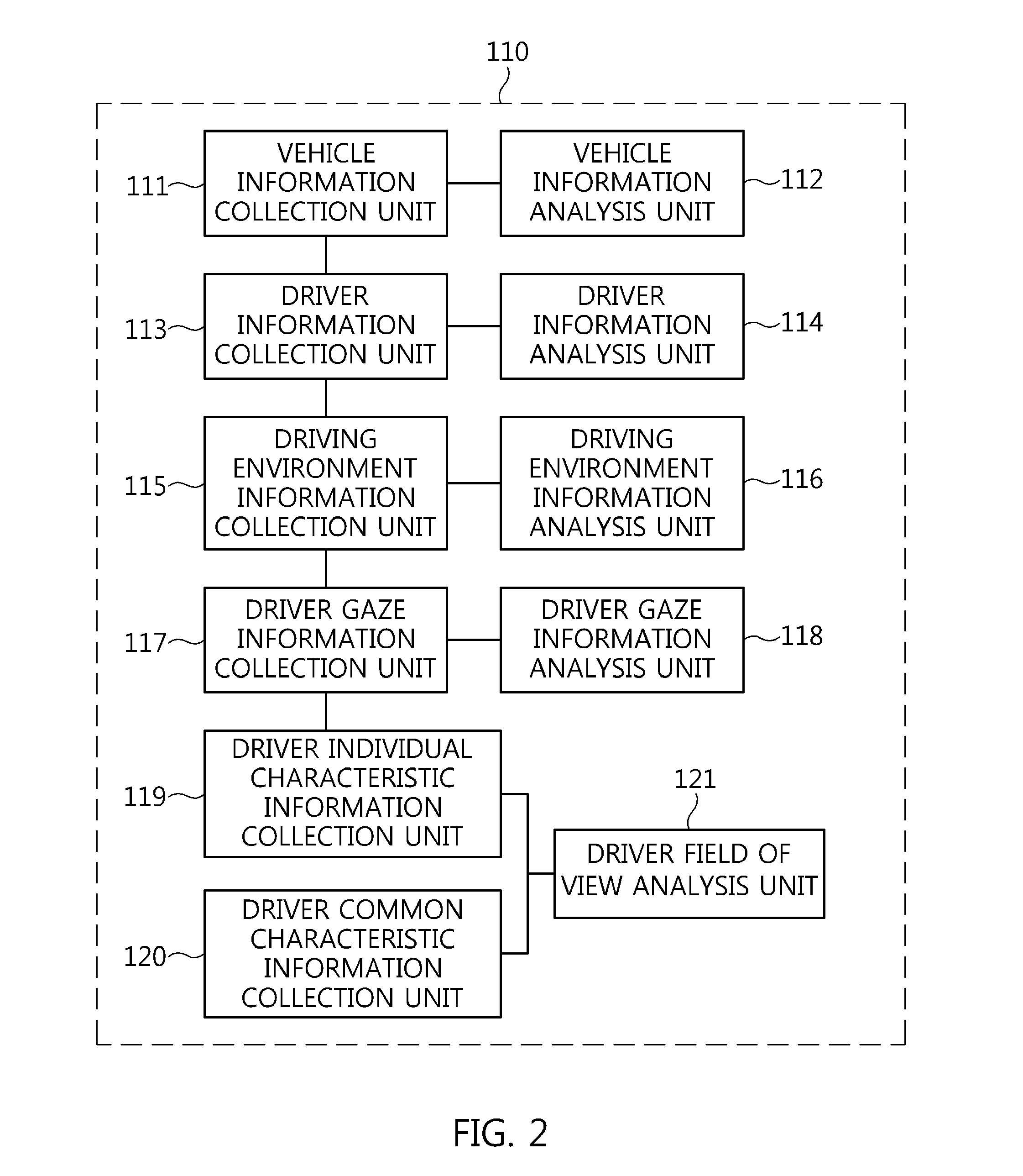 Head-up display apparatus and method for vehicle