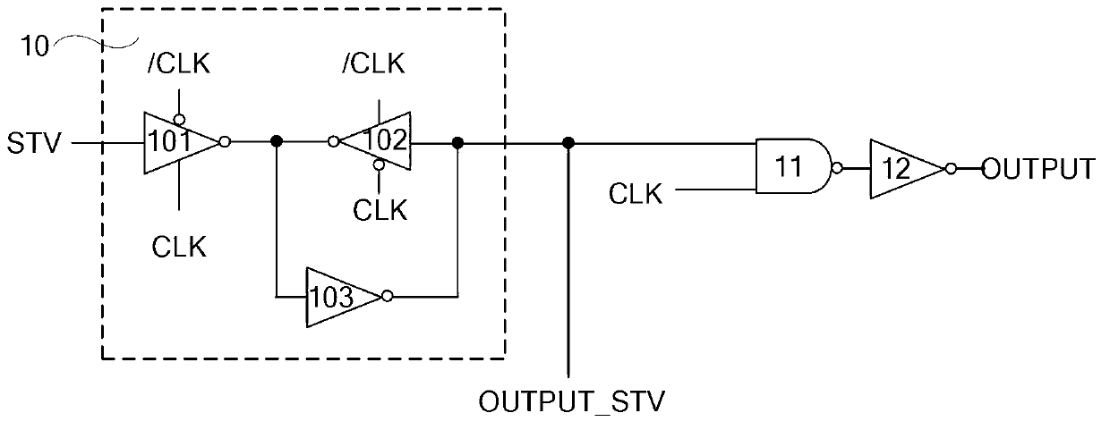 Shifting register unit, gate drive circuit and display device