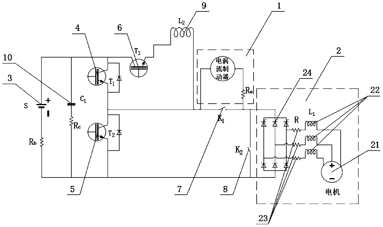 Coupling system for electric eddy current braking and regenerative braking of electric vehicle and control method thereof