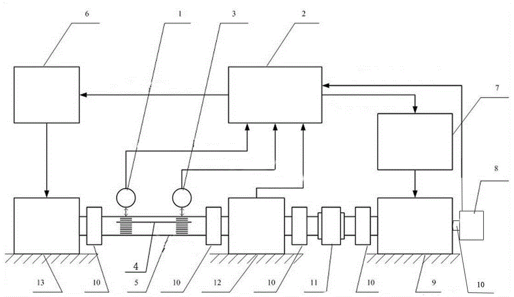 Method for testing photoelectric reflection type dynamic torque of equal-diameter rotary shaft