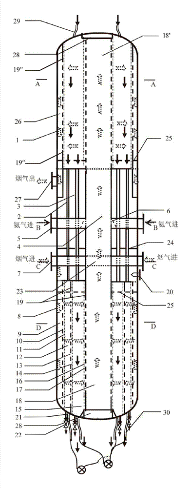 Axial and radial cross flow moving bed reactor and activated coke flue gas desulfurization and denitration technology thereof